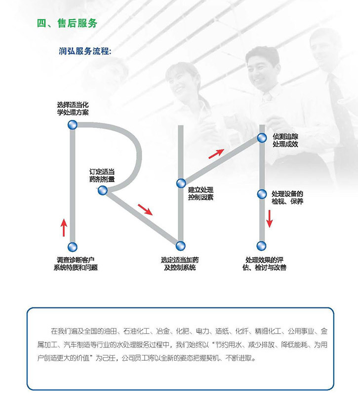 昆山潤(rùn)弘化工材料有限公司